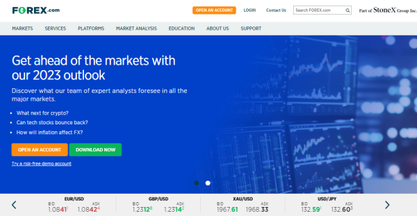 FOREX.COM Review