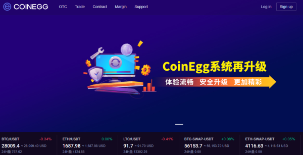 COINEGG Review